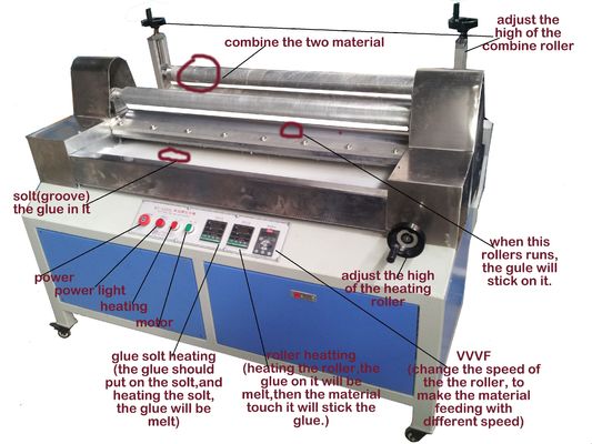 PVC keuken spons en vezel schoonmaak pad Hot melt lijm lamineermachine Duurzaam