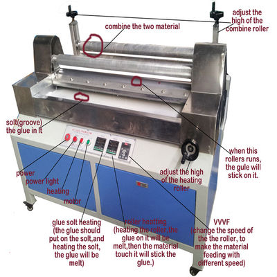 Verpakkingsvorm Hoofdstuk Kleeflamineermachine voor schuim EVA EPE Plastic Performance