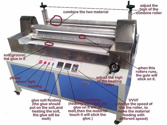 1100 mm EPE EVA-plaat Hot Melt Glue Laminating Machine voor houten verpakkingstoepassingen